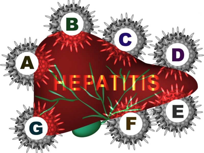 Bệnh gan lây qua đường nào?