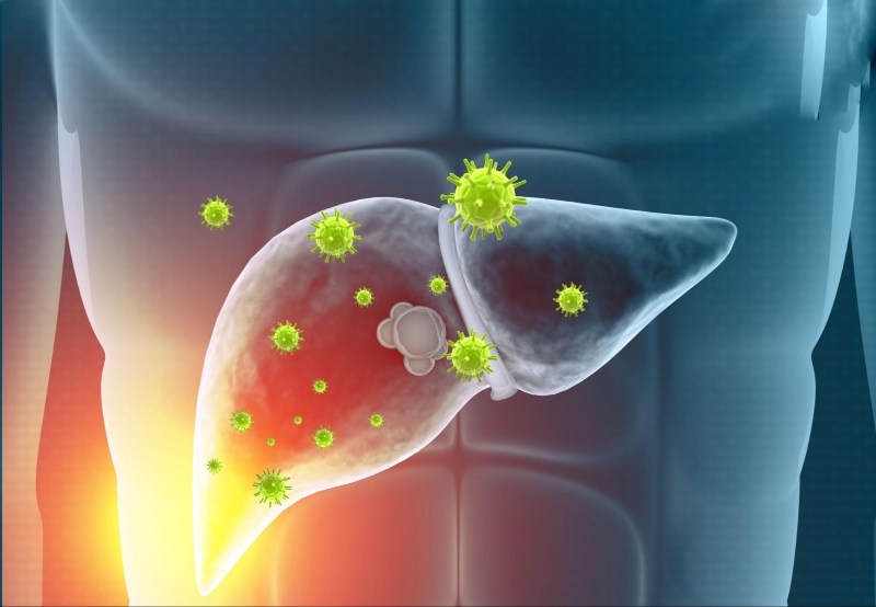 mức độ nguy hiểm của viêm gan