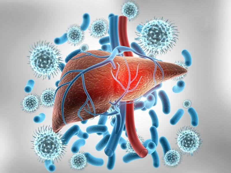 đồng nhiễm virus
